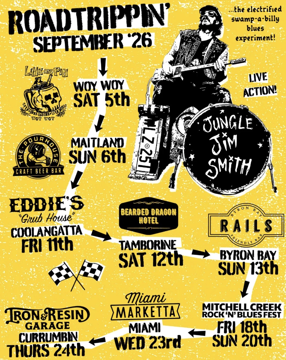 Jungle Jim Smith Electric Swamp-A-Billy Blues Experiment (Free)